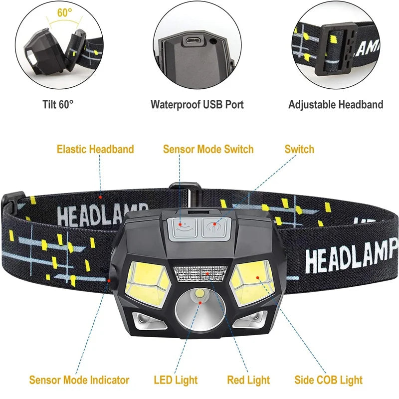 USB Rechargeable Headlamp Flashlight