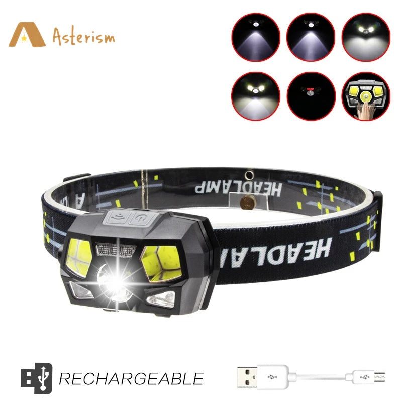 USB Rechargeable Headlamp Flashlight