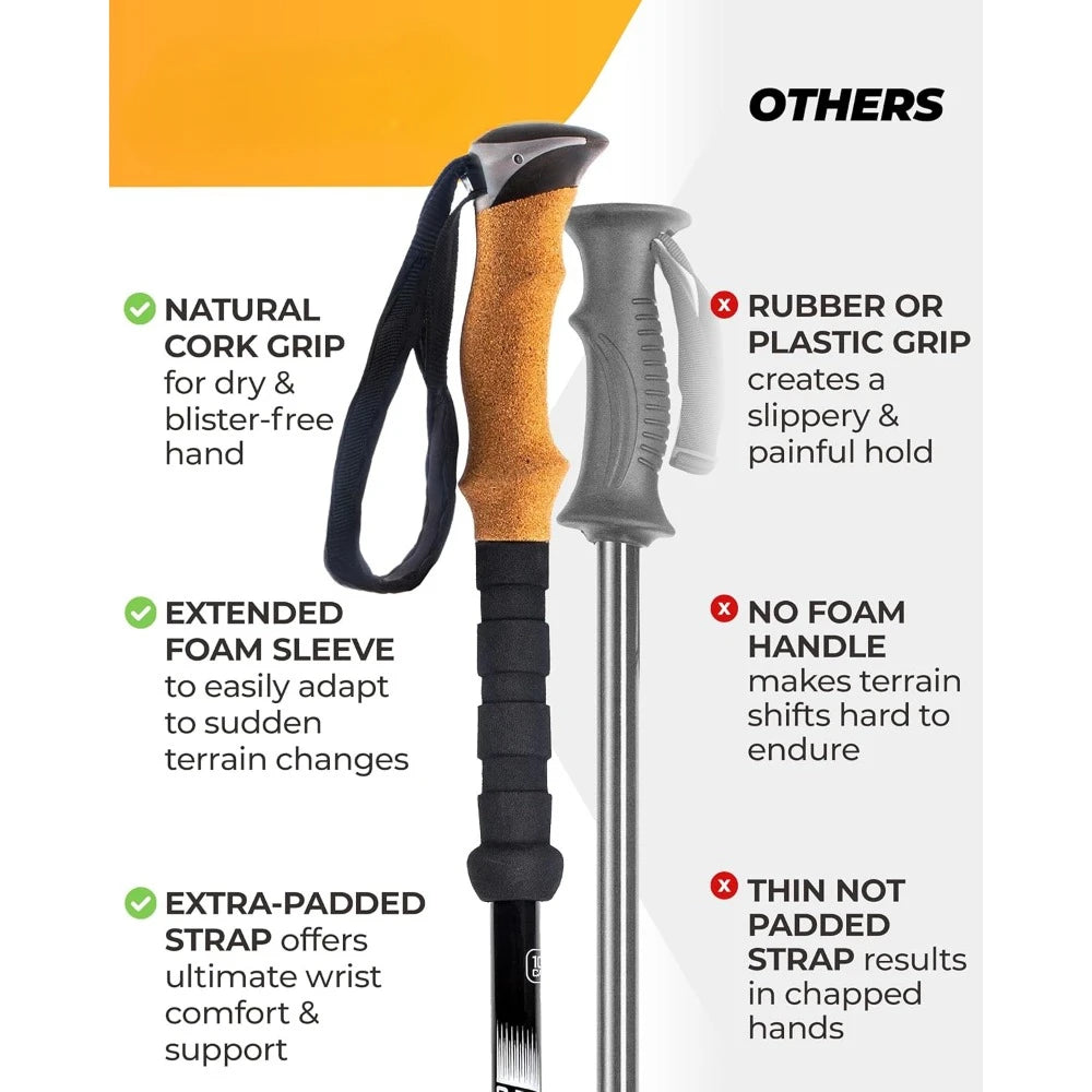 Lightweight Collapsible Trekking Poles